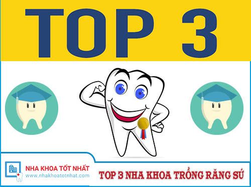 Top 3 Nha Khoa Trồng Răng Sứ Tại Hà Nội -1