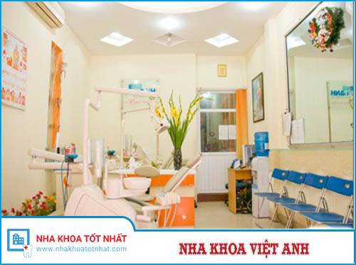 Top 5 Nha Khoa Quận Đống Đa -6