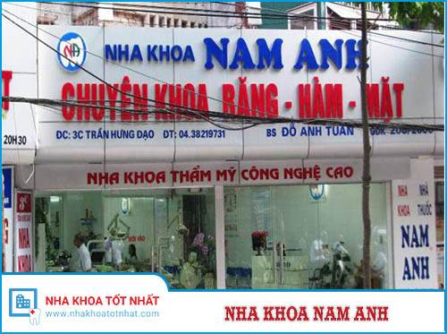 Nha Khoa Nam Anh -1