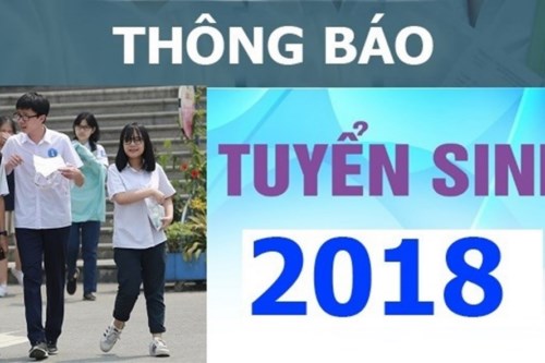 ĐIỂM CHUẨN 2018 RĂNG IMPLANT MẤT BAO LÂU