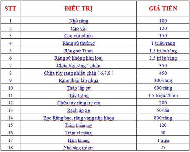 bảng giá nha khoa tuấn quyên