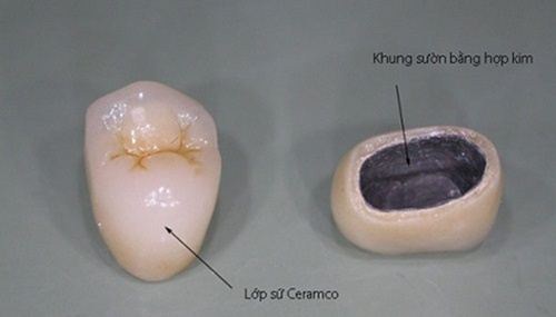 DỤNG CỤ Y KHOA THÀNH LONG -2